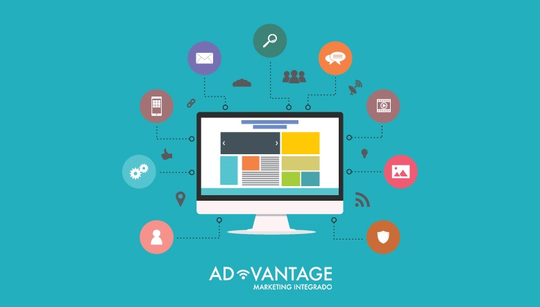 Soluções do Inbound Marketing