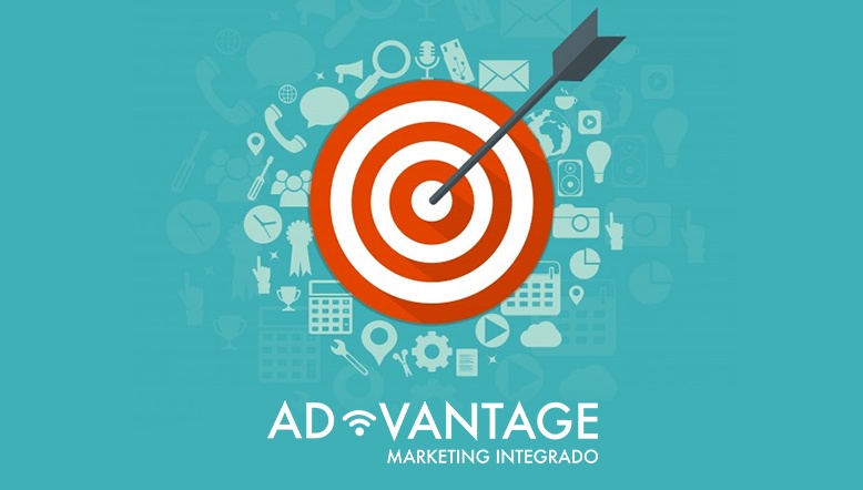 Objetivos do Marketing Integrado