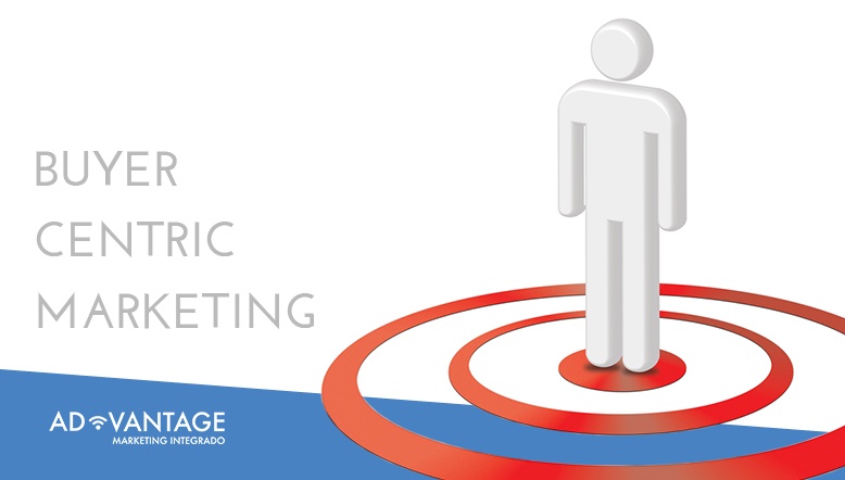 post-advantage-Buyer-centric-marketing