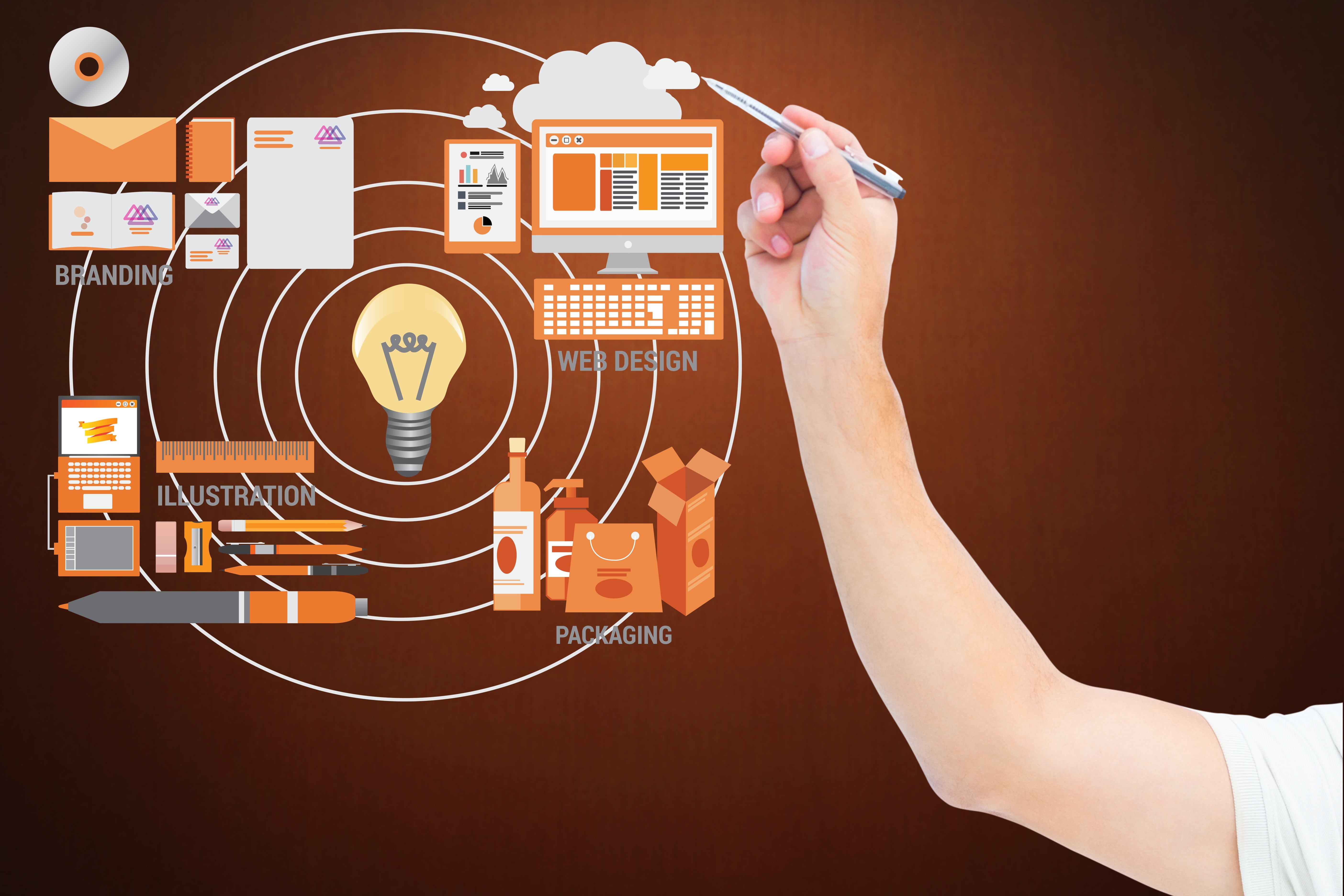 tendencias-marketing-digital