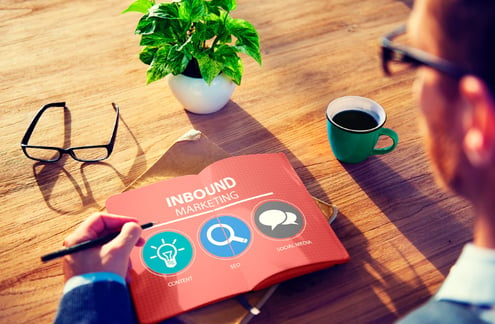 Como aplicar o Inbound Marketing em sua empresa